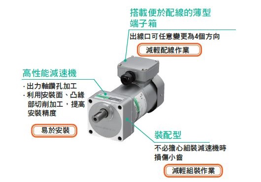 東方馬達 Oriental motor 附電磁剎車馬達KII系列 