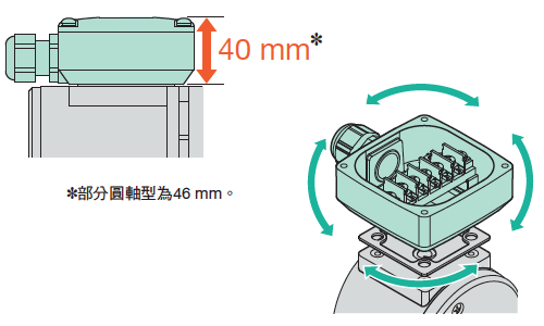 附電磁剎車馬達 _ KIIS系列東方馬達 _ Oriental motor 薄型端子箱