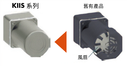 東方馬達 Oriental motor_感應馬達 KII_無風扇