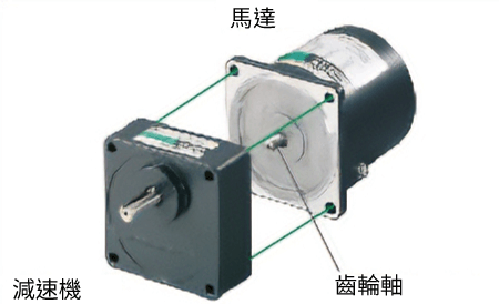 東方馬達 Oriental motor_感應馬達 KII_搭配減速機來減速實現轉矩提升