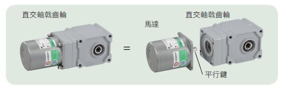 東方馬達 Oriental motor 感應馬達直交軸減速機型 KII 可變更導線出現方向