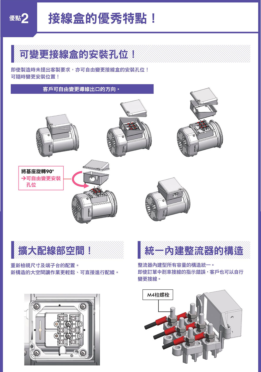 東方馬達 Oriental motor 高效率馬達 Nissei系列 接線盒優點