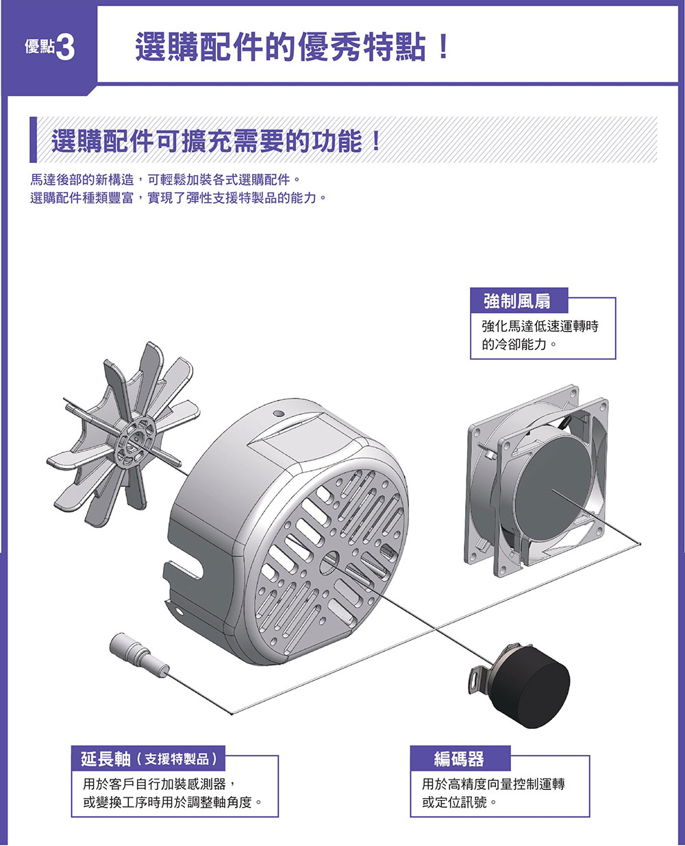 東方馬達 Oriental motor 高效率馬達 Nissei系列 選購配件優點
