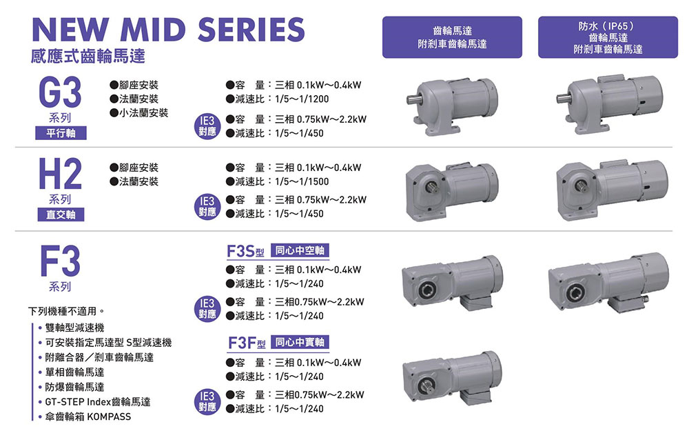 東方馬達 Oriental motor 高效率馬達 Nissei系列 