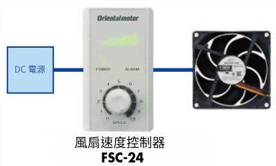 東方馬達 _軸流風扇_MD_風量調整更方便。風扇速度控制器