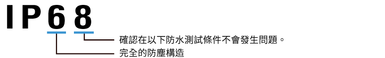 東方馬達 Oriental motor_軸流風扇_MD_防水風扇的優點