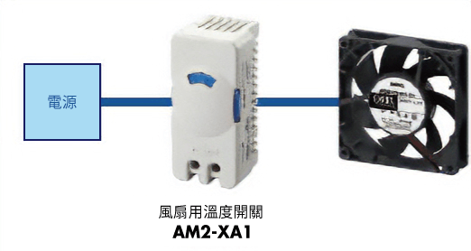 東方馬達 _軸流風扇_MD_只在必要時運轉，減少消耗電力、噪音