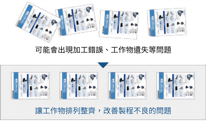 東方馬達 MB_S_改善製程不良的問題