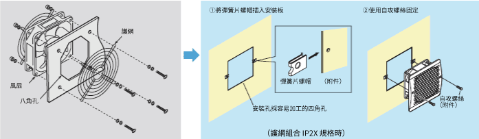 東方馬達 Oriental motor_冷卻模組_電控箱風扇組合_容易安裝