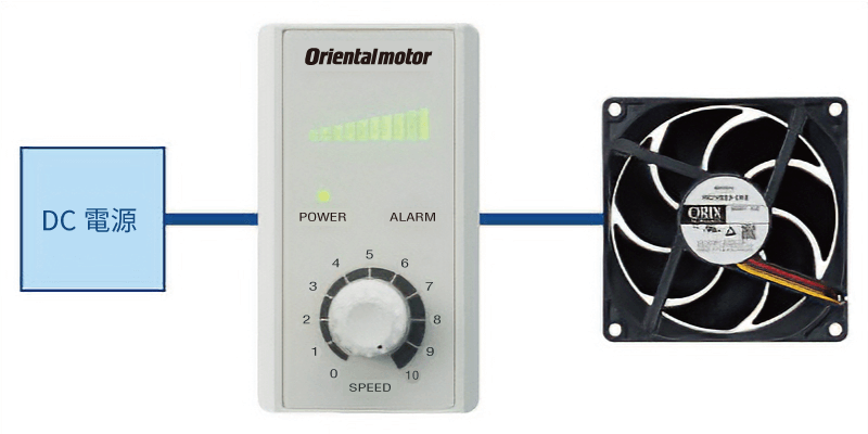 東方馬達 Oriental motor_風扇調速器_FSC-24_輕鬆控制風量
