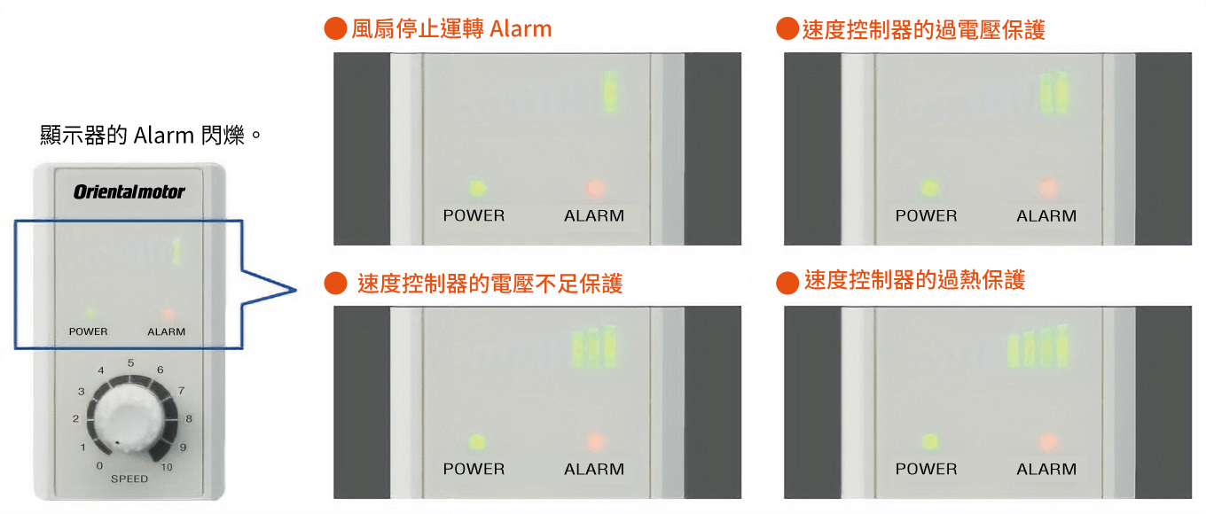 東方馬達 Oriental motor_風扇調速器_FSC-24_及早發現異常，全方位Alarm功能