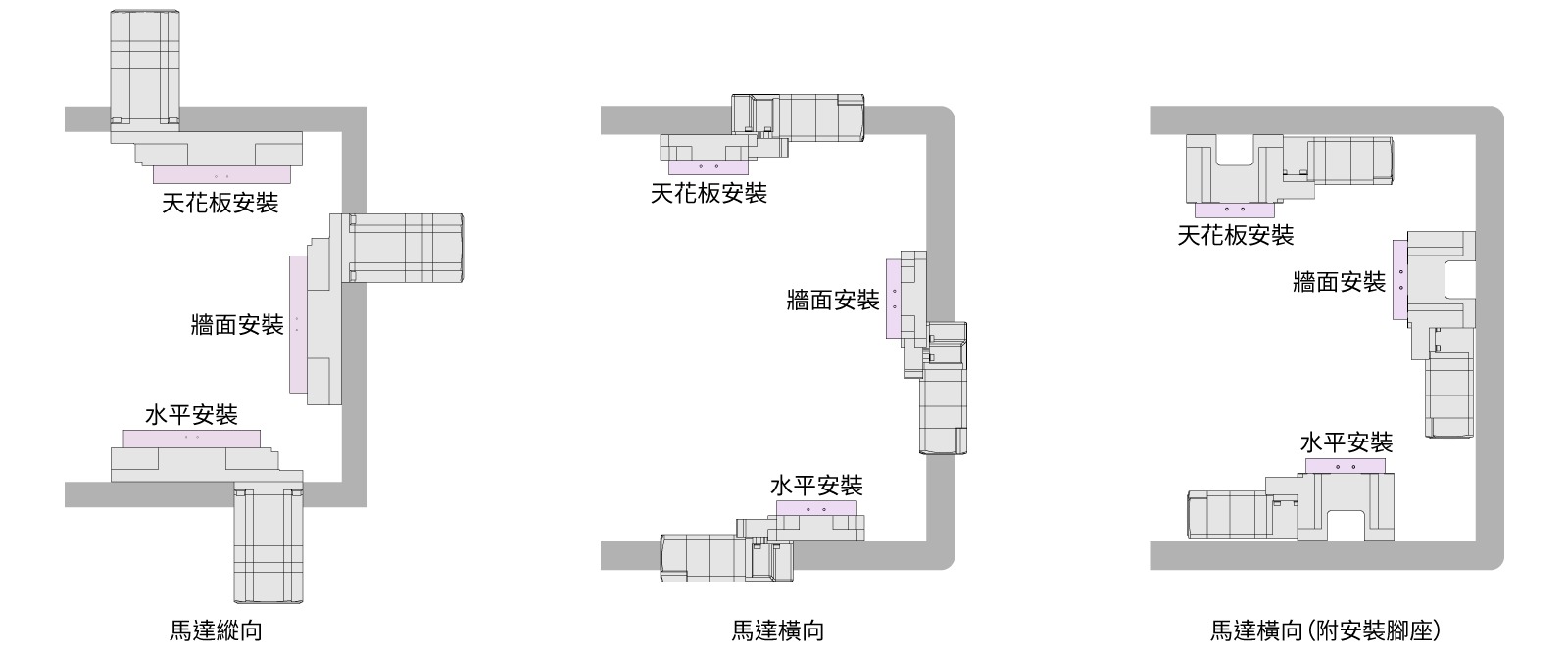 東方馬達 Oriental motor_電動模組_中空旋轉平台 DGII_馬達縱向