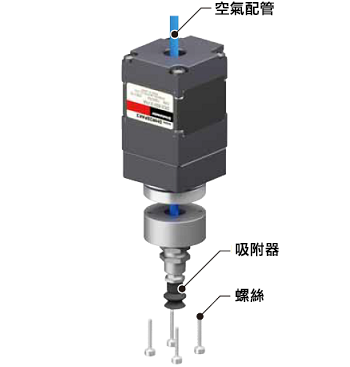 東方馬達 _電動模組_中空旋轉平台 DH_凸緣安裝可動配件精簡