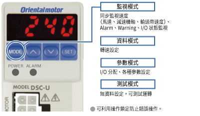 東方馬達 電動模組_齒輪．齒條 DSC搭載L_數字顯示直線動作視覺化