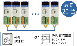 東方馬達 電動模組_齒輪．齒條 DSC搭載L_並列運轉