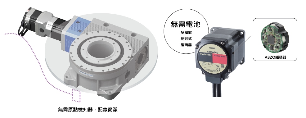 可採無檢知器設計