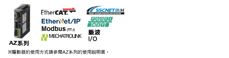 配合上位控制器