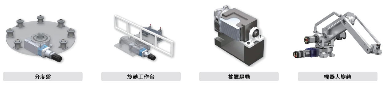 用途案例