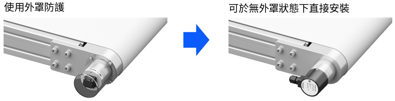 旋轉編碼器IP65 規格