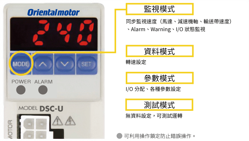 東方馬達 Oriental motor_AC調速馬達_DSC_速度及其他設定均顯示並可直接輸入