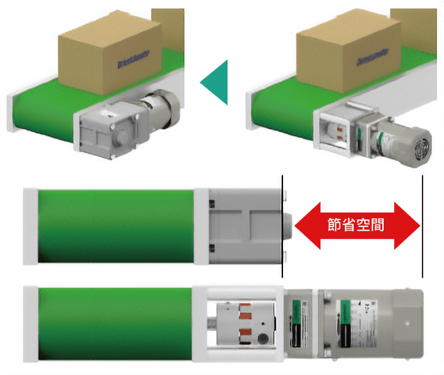 東方馬達 Oriental motor_AC調速馬達_DSC_馬達垂直安裝於驅動軸以節省空間