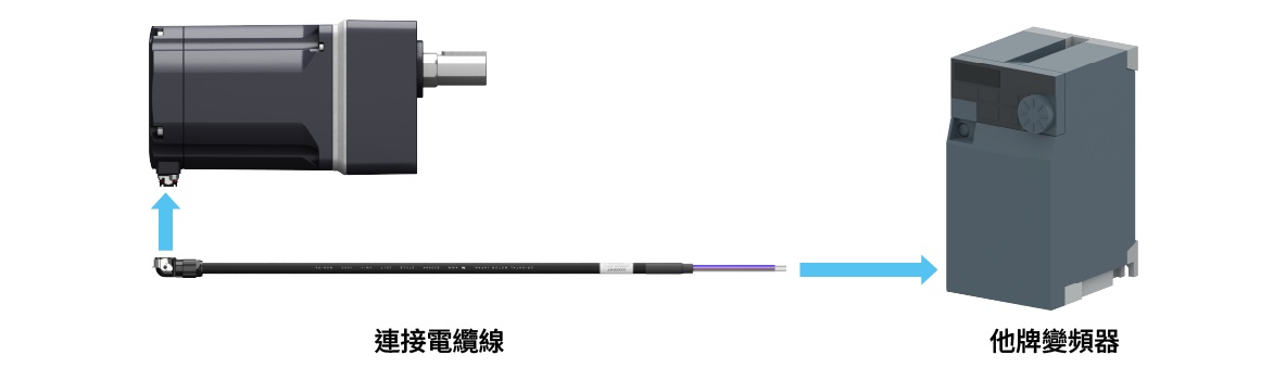 無刷馬達（PM馬達）與變頻器的連接範例
