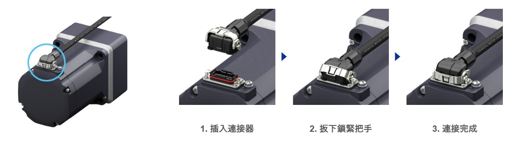 噪音等級降低約20 ㏈