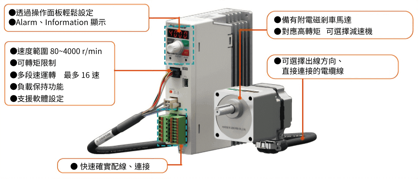 東方馬達 Oriental motor_無刷馬達_BLE2_概述