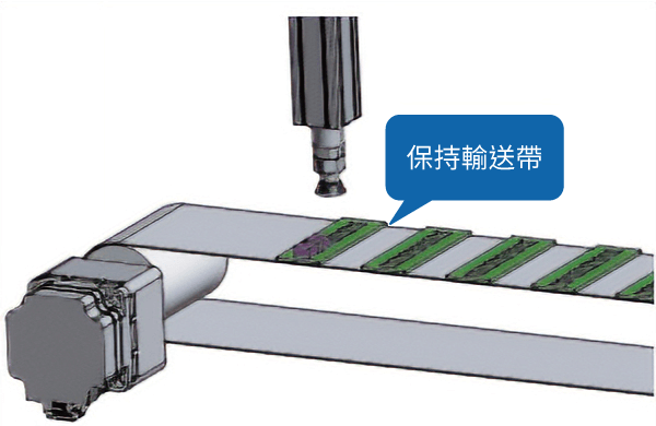 東方馬達 _無刷馬達_BLH_用途例