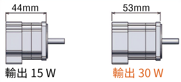 東方馬達 Oriental motor_無刷馬達_BLH_相同安裝面的基礎上，實現更高等級的輸出（安裝尺寸42 mm）