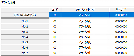 東方馬達 _無刷馬達_BLS_Alarm監視