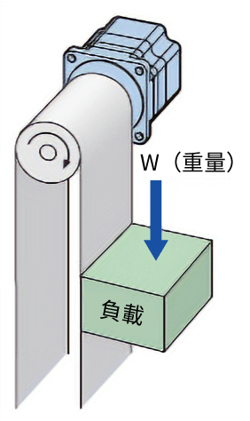 東方馬達 Oriental motor_無刷馬達_BLV_上下驅動（捲下運轉）
