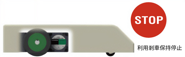 東方馬達 Oriental motor_無刷馬達_BLV_搬送台車的車輪靜止·保持