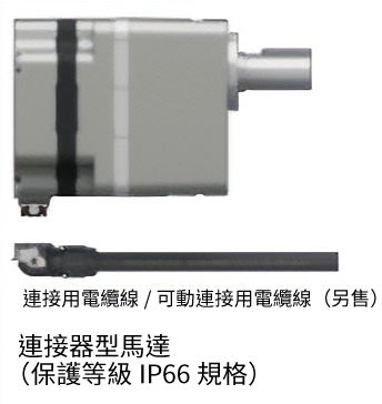 東方馬達 Oriental motor_無刷馬達_BMU_直接連接用鎖定把手式連接器