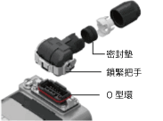 東方馬達 Oriental motor_無刷馬達_BMU_連接器構造