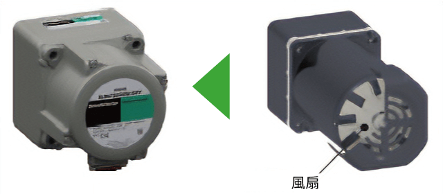 東方馬達 BMU_適用於潔淨環境