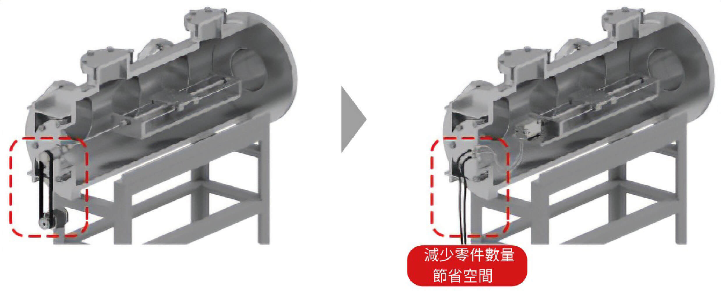 東方馬達_αSTEP AR系列 真空型_使設備小型化，擴大設計的自由度