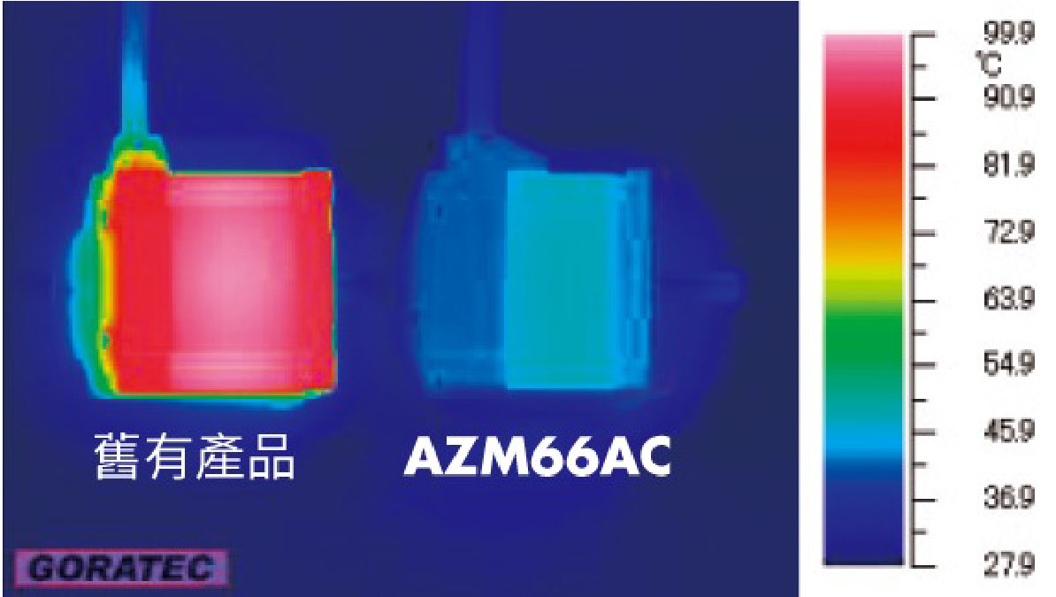 步進馬達 _αSTEP AZ系列 節能、低發熱