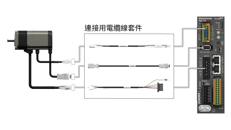 步進馬達 _αSTEP AZ系列 電纜線型