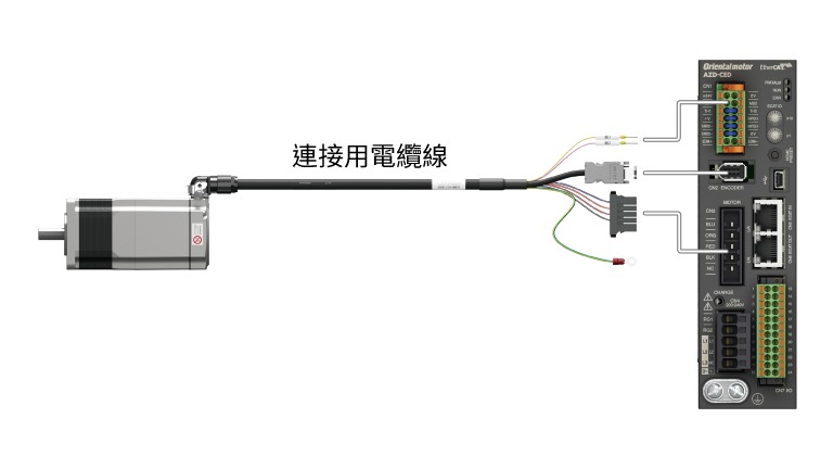 東方馬達_αSTEP AZ系列 連接器型