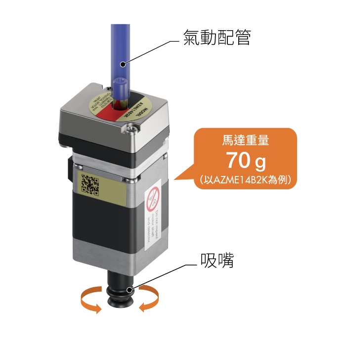 AZ系列中空軸