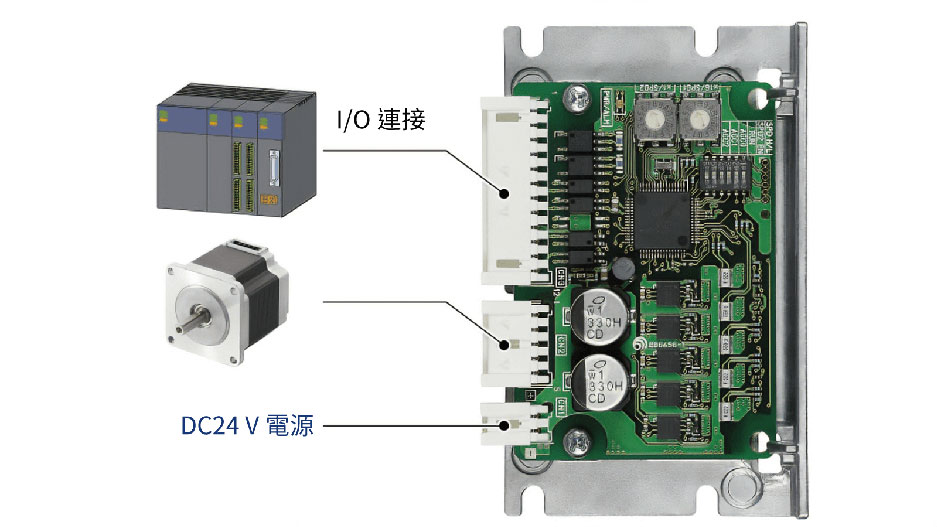 東方馬達 Oriental motor_CVD系列_驅動器_業界最小等級的高性能驅動器