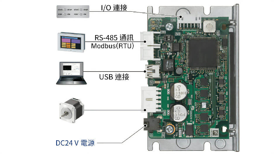 東方馬達 PKP系列／CVD系列 RS-485通訊型_業界最小等級的高性能驅動器