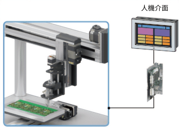 東方馬達 Oriental motor_PKP系列／CVD系列 RS-485通訊型_Modbus（RTU）對應