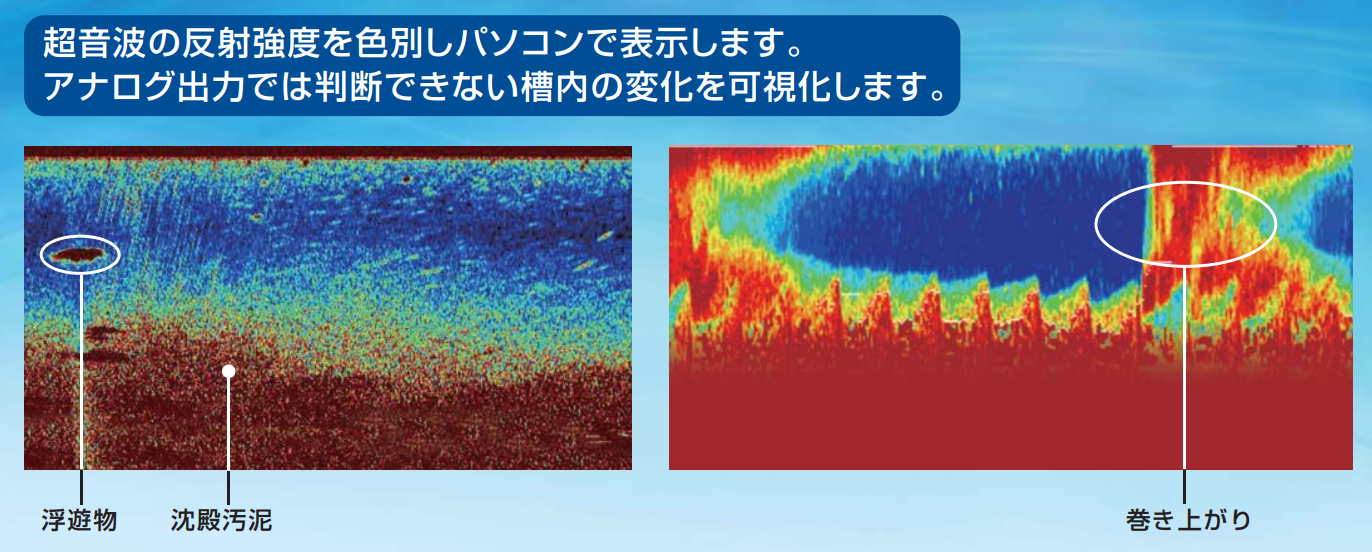 SONIC CORPORATION _ 超音波界面液位計 _ BL-550E系列 水槽/加工槽內溶液沉積可視化