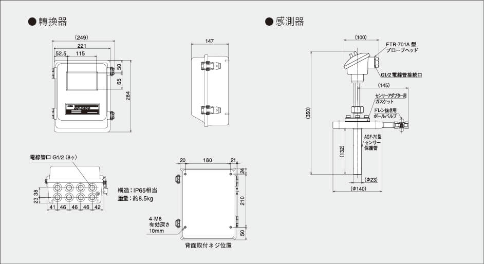 SONIC CORPORATION _ 超音波氣體流量計_ GF-2500S 平面尺寸圖