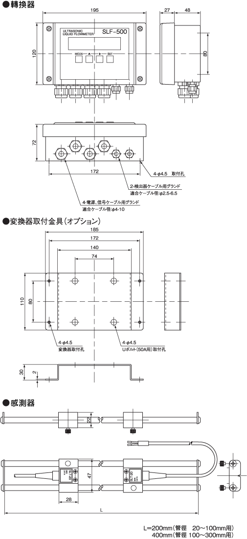 SONIC CORPORATION_ 超音波液體微流量計_ 產品介紹SLF500 平面尺寸圖