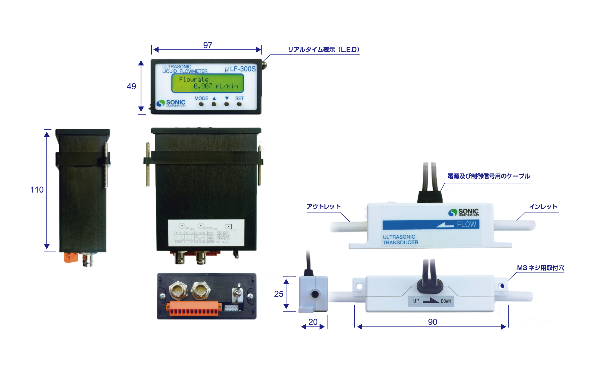 SONIC CORPORATION _超音波液體微流量計_ 產品介紹μLF-300S系列 分離型