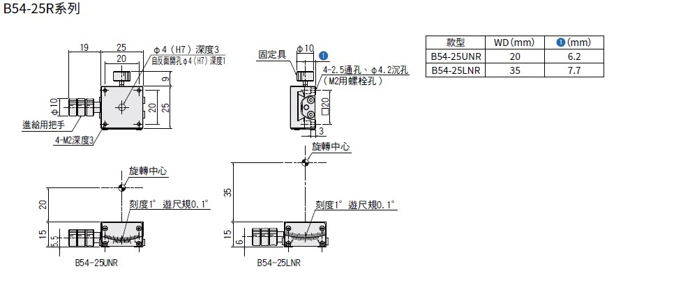駿河精機 SURUGA SEIKI 手動1軸傾角滑台 B54-25R系列 平面尺寸圖