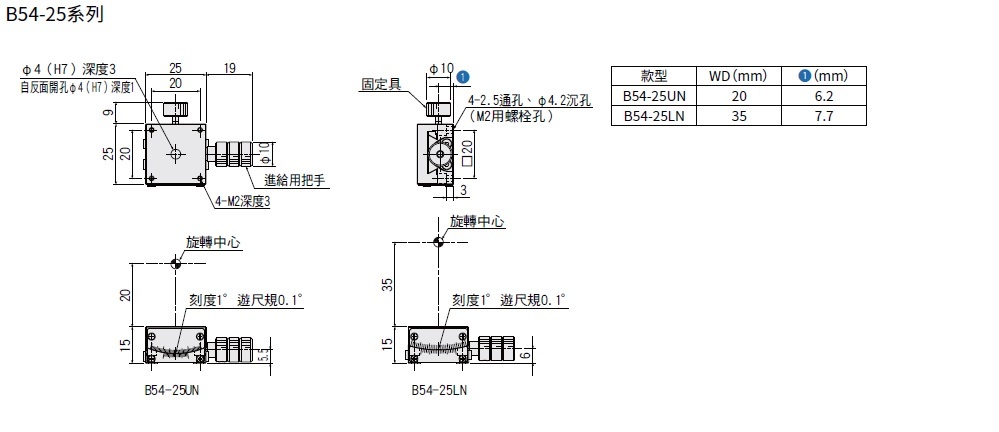 駿河精機 SURUGA SEIKI 手動1軸傾角滑台 B54-25系列 平面尺寸圖
